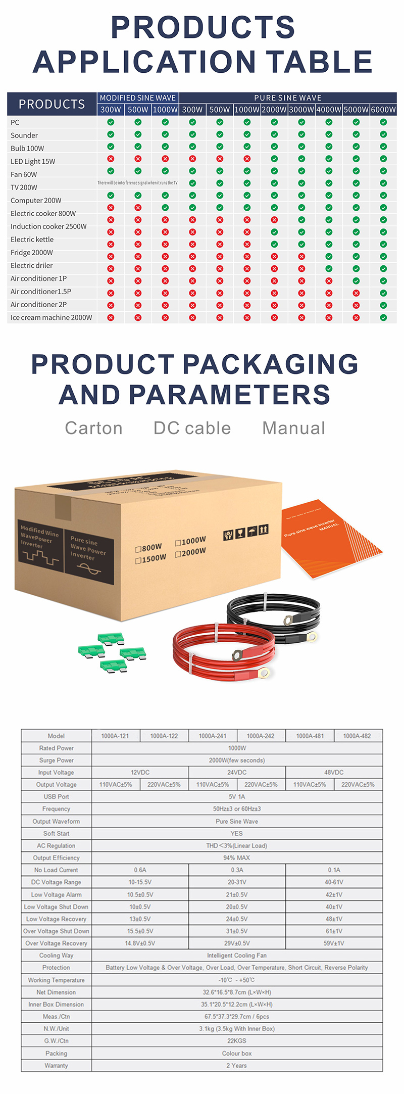 中性款 1000W 玫瑰金 变器 详情 页 5
