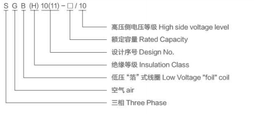 M&ocirc; h&igrave;nh biến &aacute;p loại kh&ocirc;