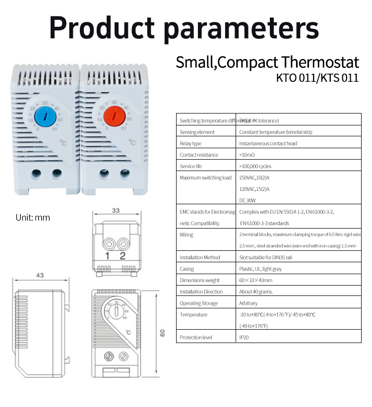 011, Bảng tham số FKS 011