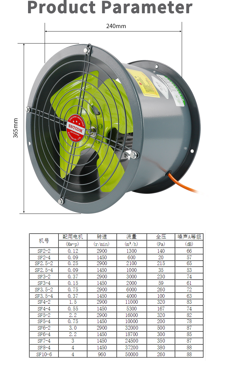 C&ocirc;ng nghiệp Fan Fan