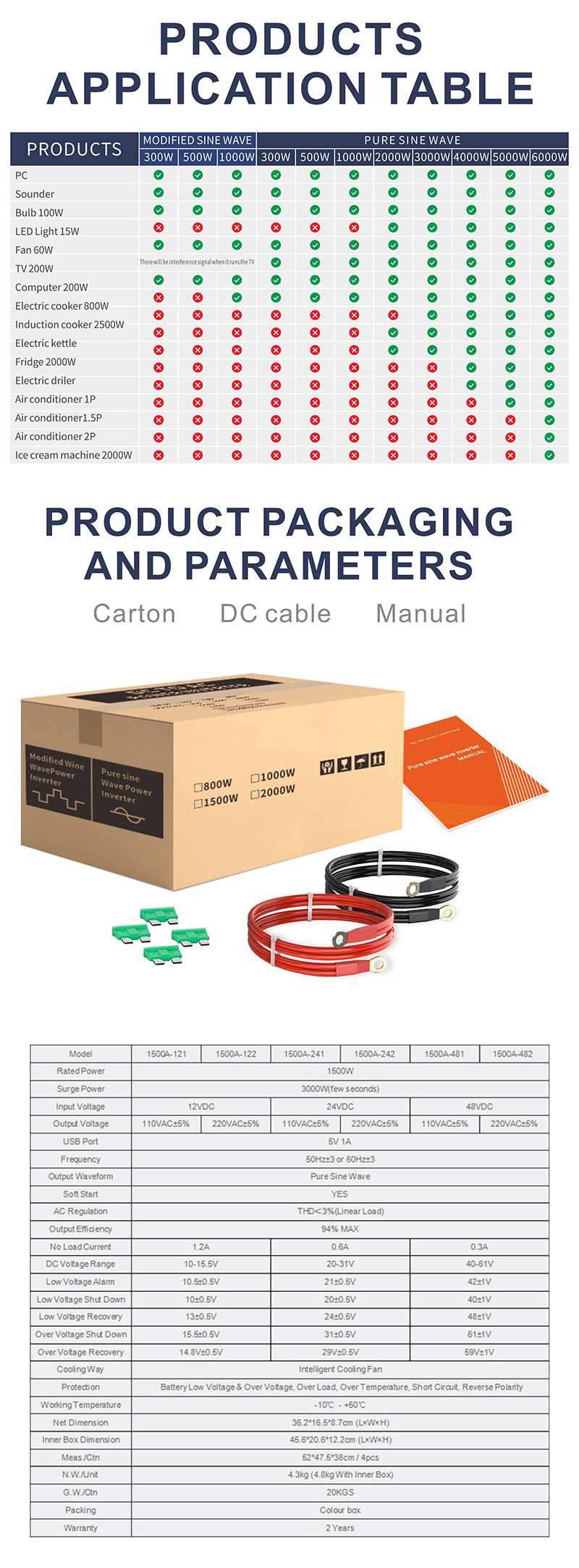 中性款 1500W 玫瑰金 变器 详情 页 5