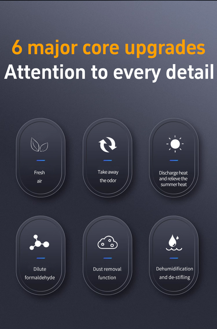 ST-100 D&ograve;ng chảy xi&ecirc;n ống Booster Fan 