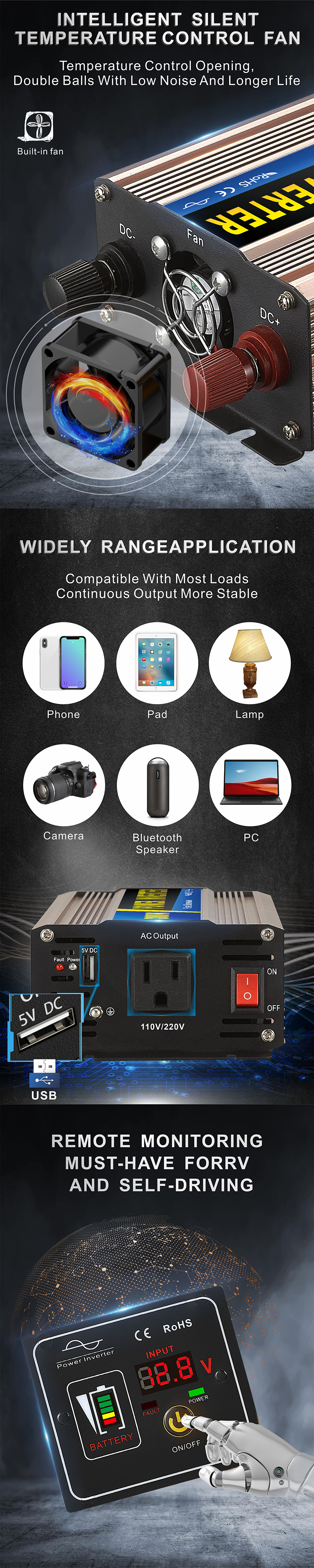 Biến tần một pha