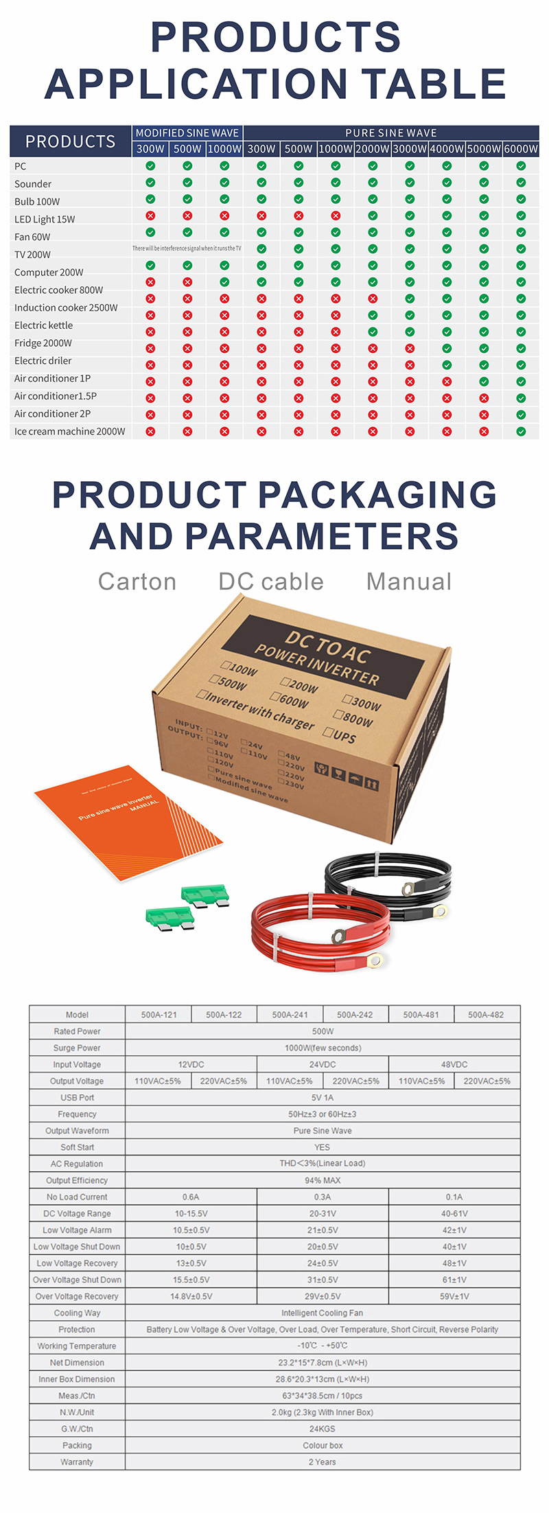 中性款 500W 玫瑰金 变器 页 页 5