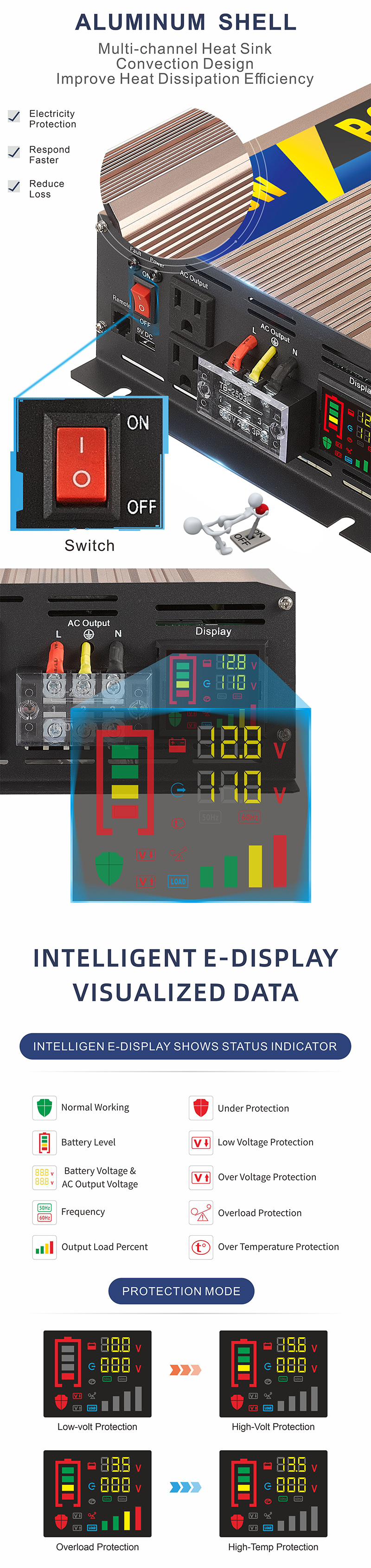 中性款 3000W 玫瑰金 变器 详情 页 3