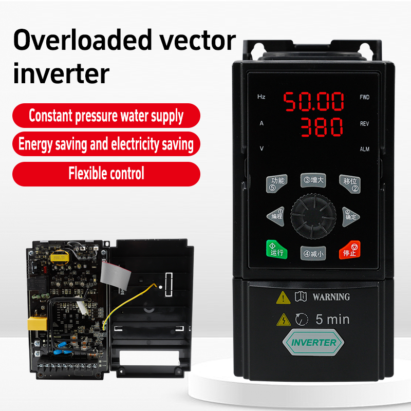 Vectorinverter 