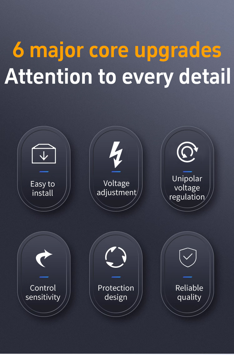 Đặc điểm m&ocirc; h&igrave;nh của bộ điều khiển nhiệt độ 